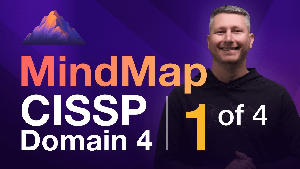 OSI Model MindMap for CISSP Domain 4 π