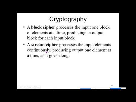 Lecture 5 Classical Cryptography, Some Basic Terminology of Cryptography