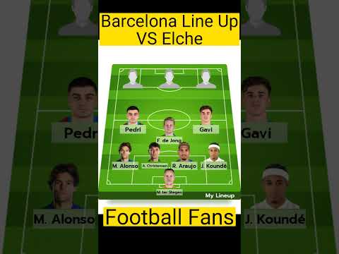Barcelona Line Up Prediction VS Elche#barcelona #laliga #gavi