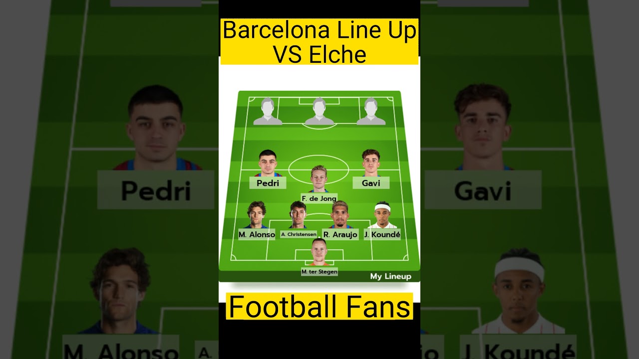 Barcelona's Predicted Lineup Against Elche ⚽ | Key Players & Tactics