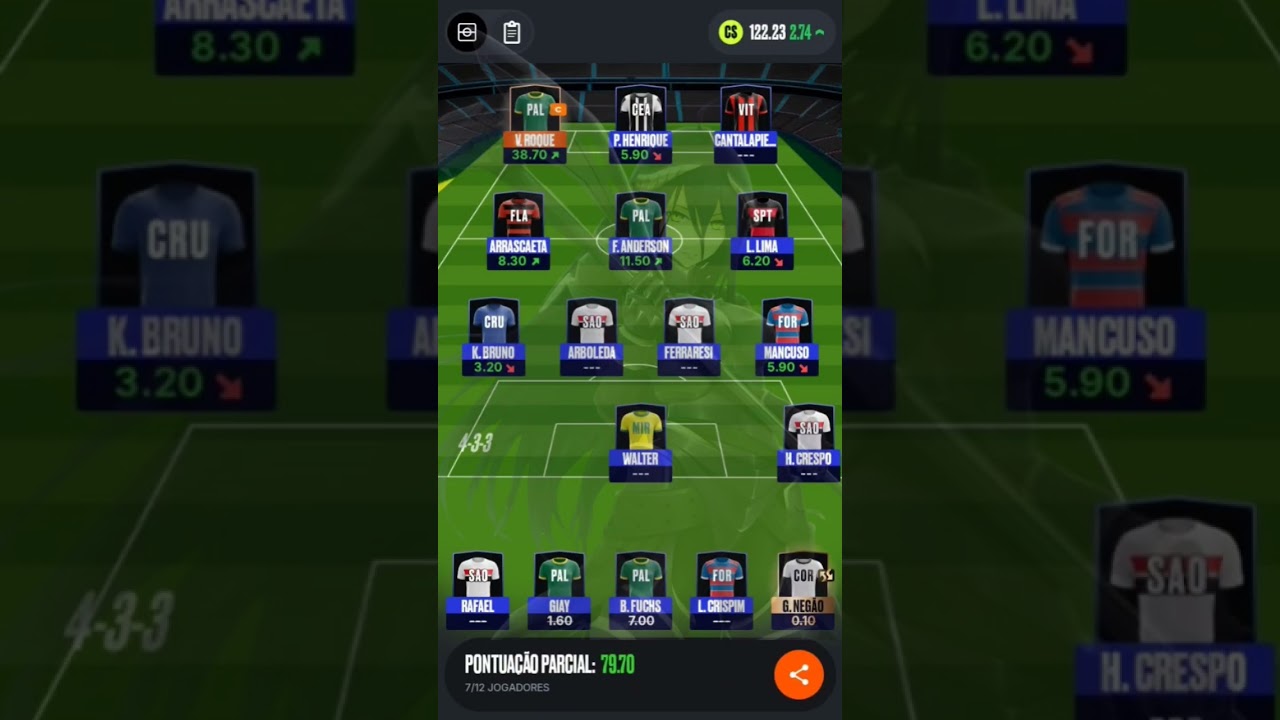 Cartola FC Rodada 28: Parciais Atualizadas ⚽