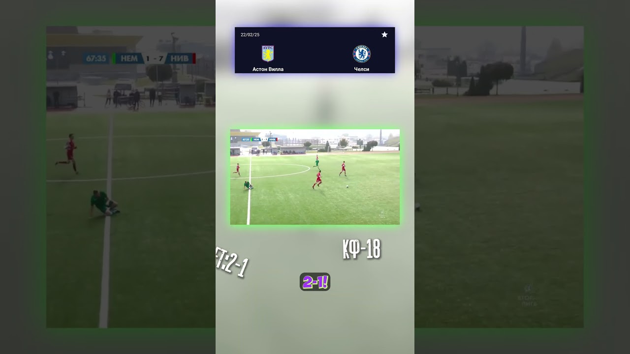 Подробный анализ матча Астон Вилла – прогноз и советы на игру ⚽