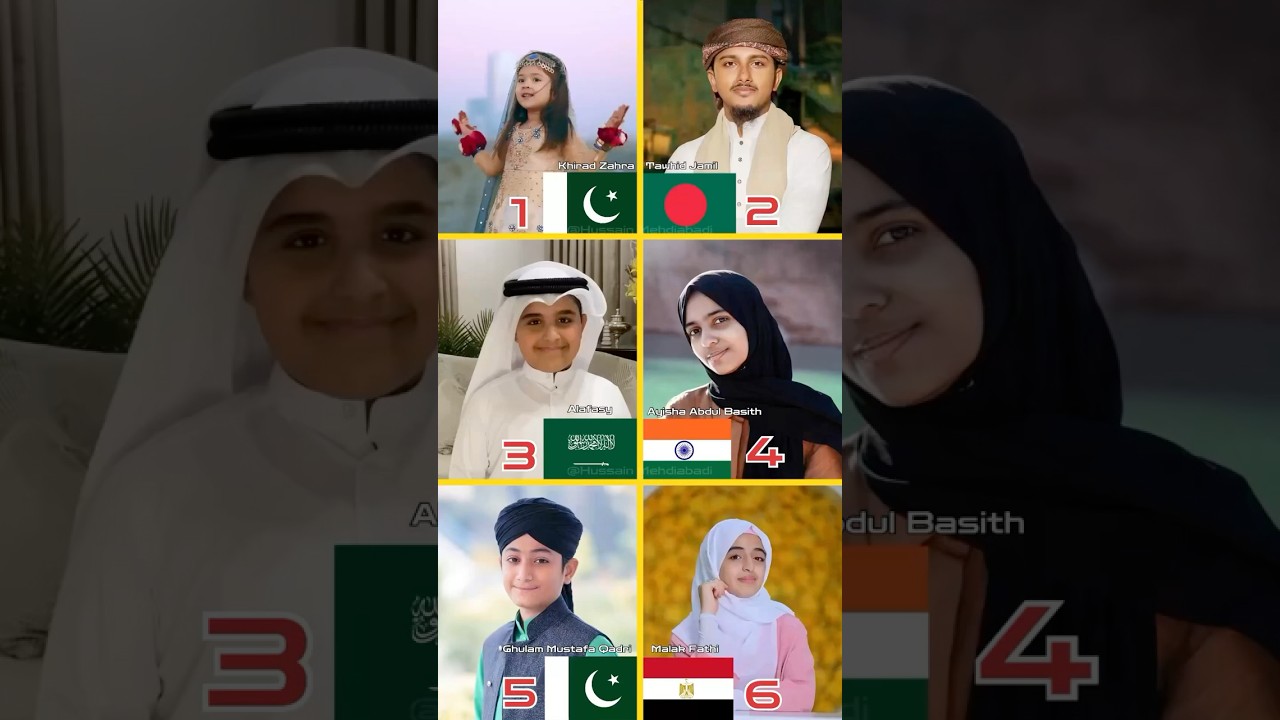 Mustafa Mustafa💙 Remix | Islamic Naat & Nasheed