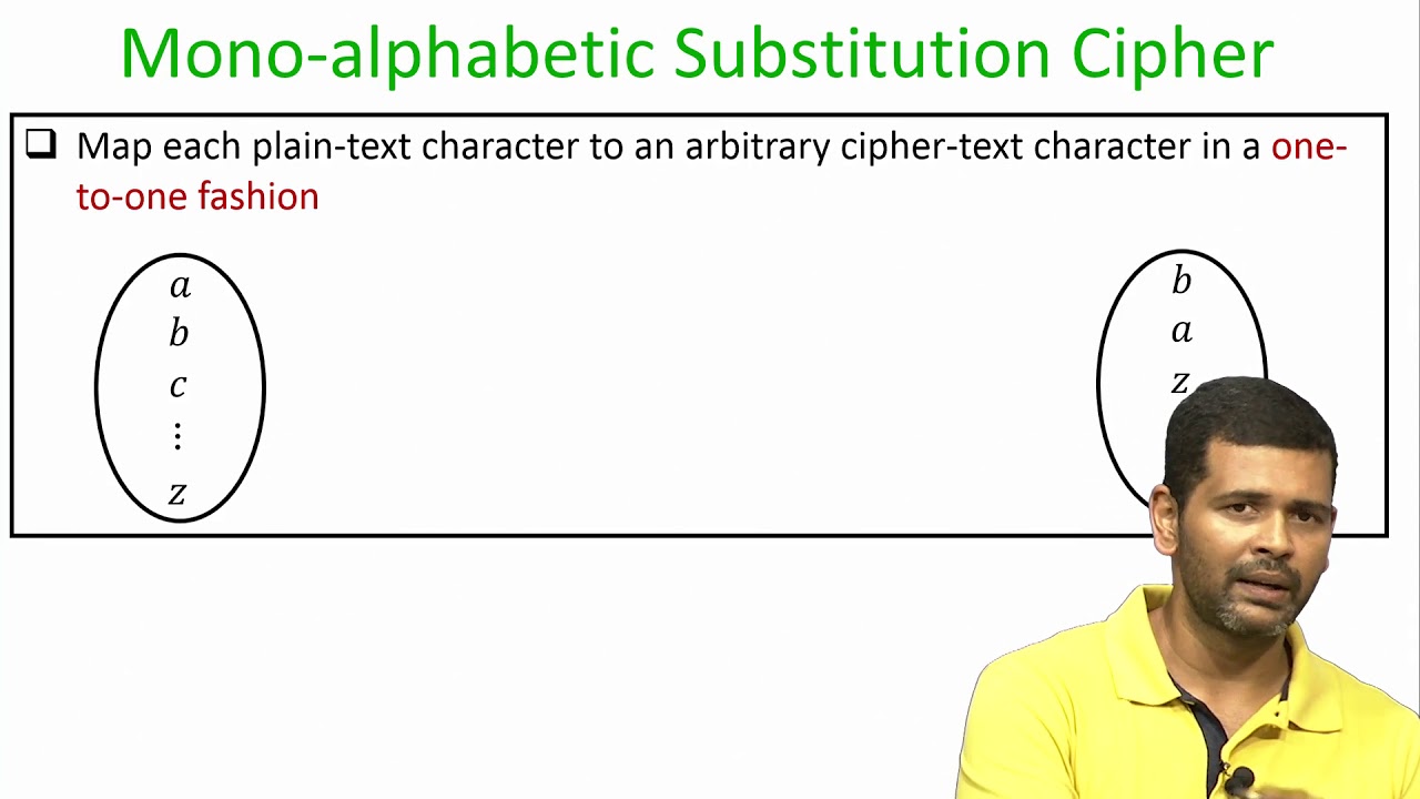 Unlocking Secrets: A Deep Dive into Historical Ciphers & Cryptanalysis 🔍
