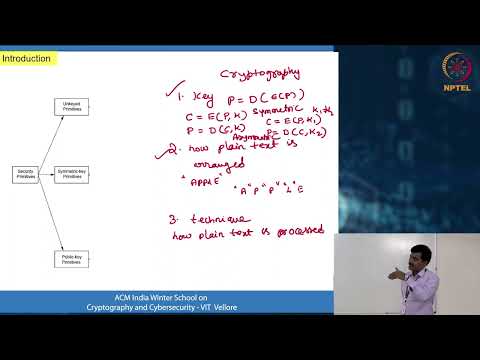 Classical Ciphers Part 1