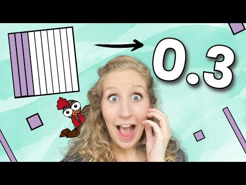 An Introduction to Decimals | Decimal Place Value for Kids