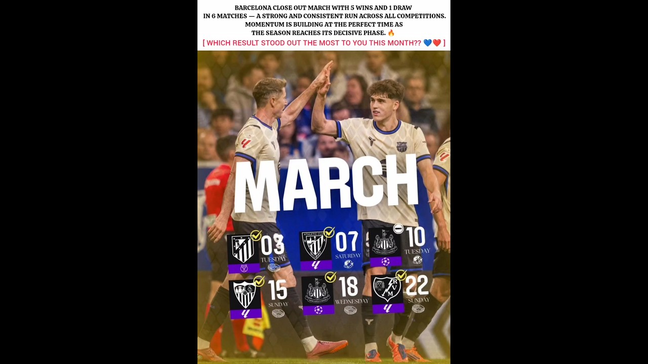 Barcelona's March Triumphs ⚽