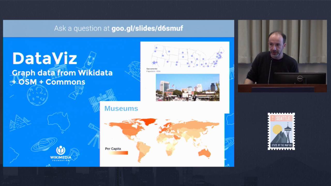 Wikipedia Maps of Yuri Astrakhan