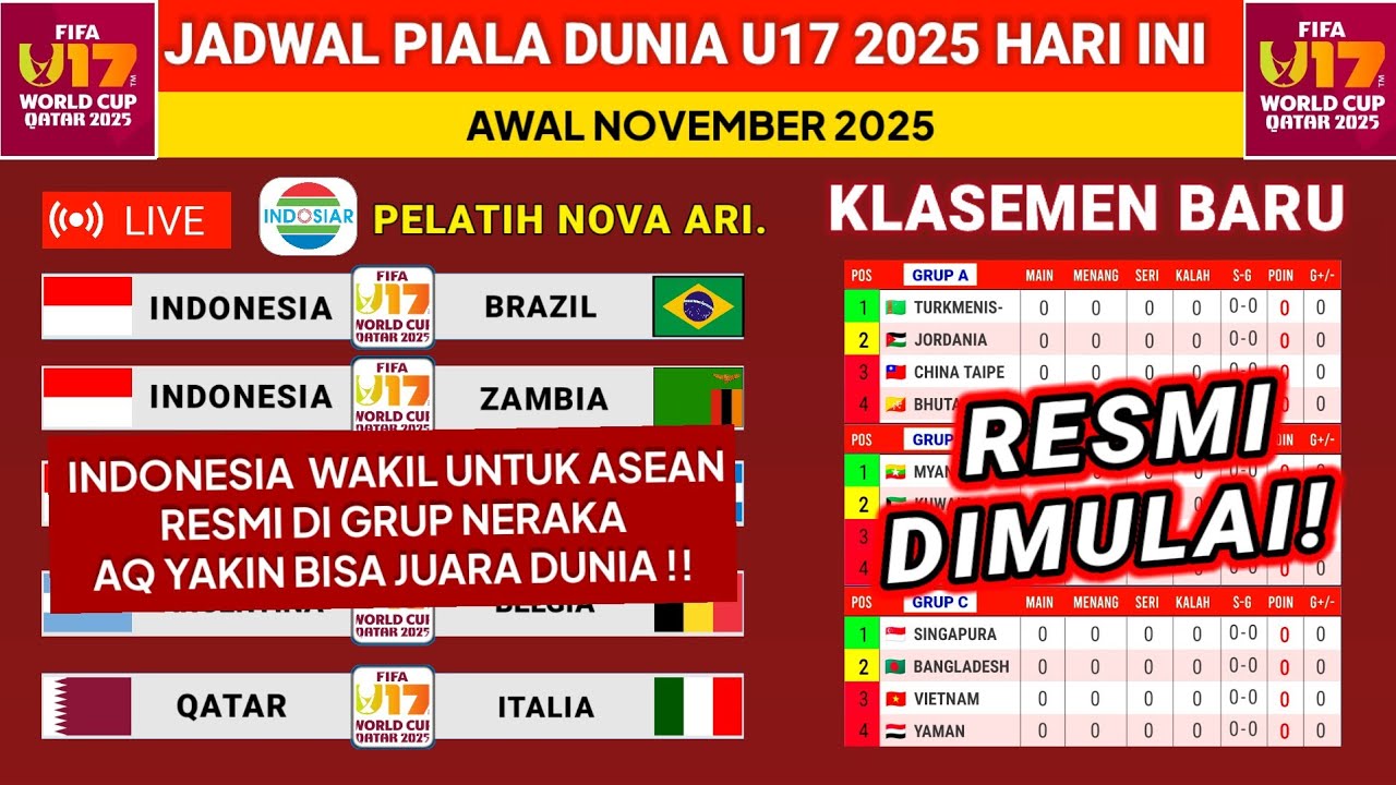 Jadwal dan Klasemen Piala Dunia U17 2025 Hari Ini: Indonesia vs Zambia