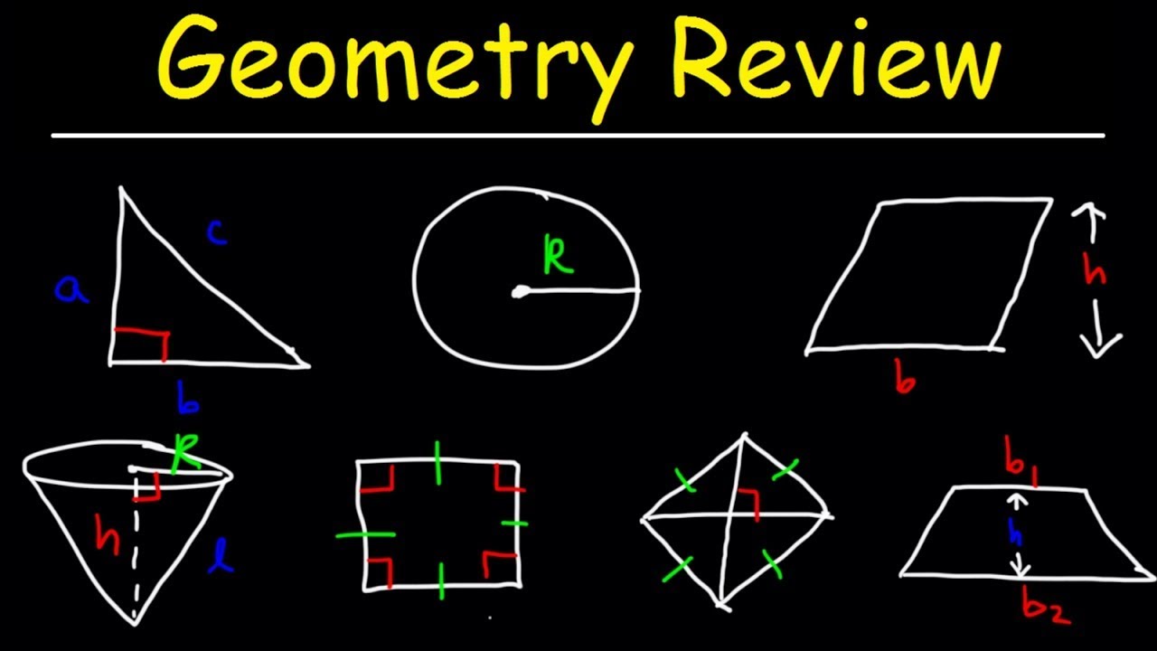 Ultimate Geometry Review for SAT, ACT & Exams 📐