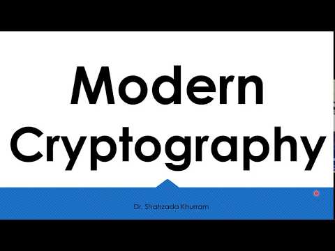 Modern Cryptography | Symmetric | Asymmetric | Hash | Quantum Cryptography