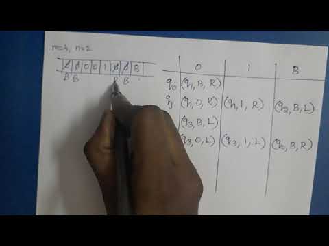 Theory of Computation: Turing Machine Problem-Subtraction
