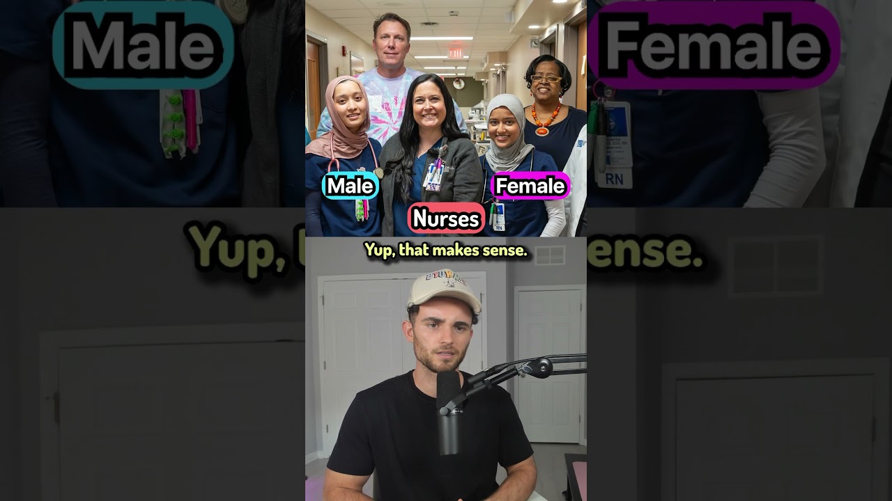 Men vs. Women in the Workforce 🤔