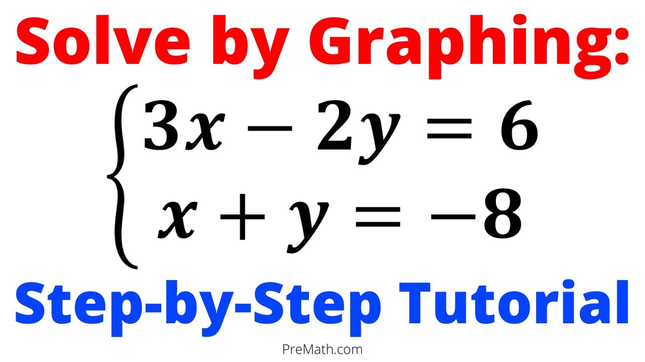 Quick & Easy Guide to Solving Systems of Equations by Graphing 📊