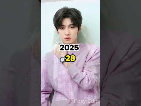 Our Secret 2021 Chinese Drama Then and Now #youtubeshorts