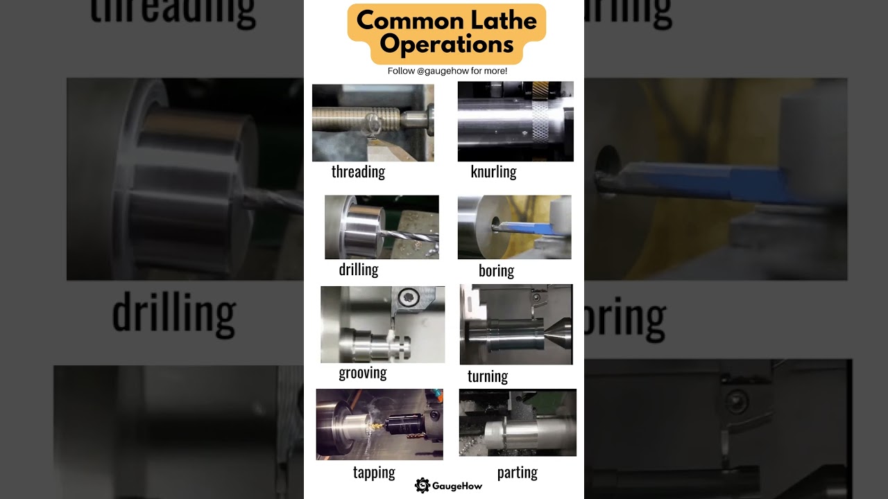 Mastering Common Lathe Operations for Precision Machining ⚙️