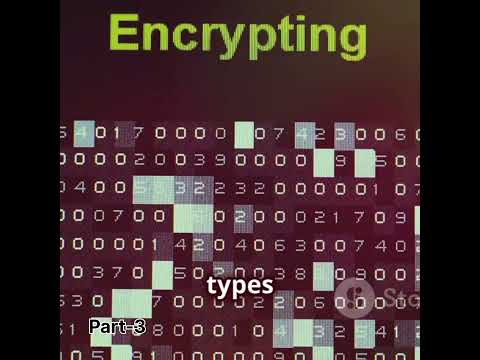 The Encryption Revolution: Shield Your Data from Cyber Threats | Part-3 @ECEResearcher