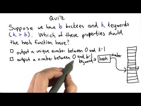 Hash Table - Intro to Computer Science