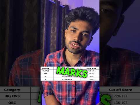 Category Wise Minimum Marks Required for MBBS, BDS, BAMS, BHMS 🔥😱 Eligibility Criteria #neet