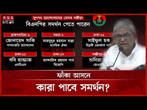 বিএনপির ফাঁকা রাখা ৬৩ আসনে প্রার্থী হচ্ছেন কারা | BNP Nominations | National Election | Somoy TV