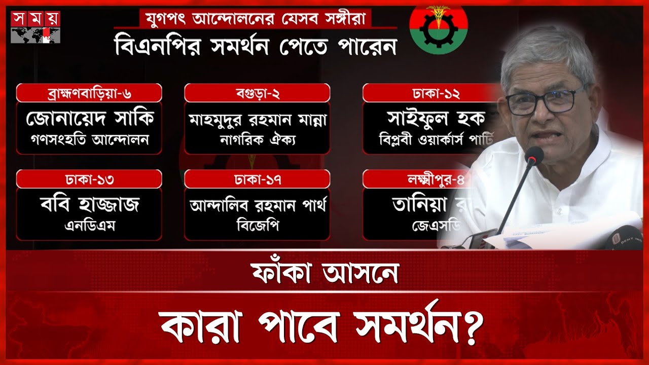 বিএনপির ৬৩ আসনে প্রার্থী তালিকা প্রকাশ: কারা হচ্ছেন মনোনীত? 🗳️
