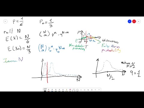 Cryptanalysis 6.6: False Alarm and Non-detection Probabilities