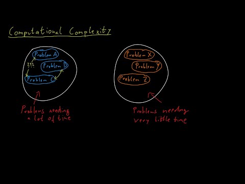 Complexity Theory - Introduction