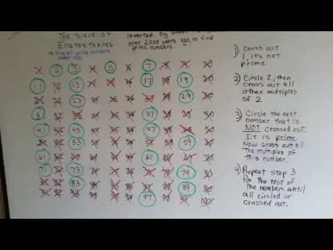 Grade 4 Math 5.5, What are Prime and Composite Numbers