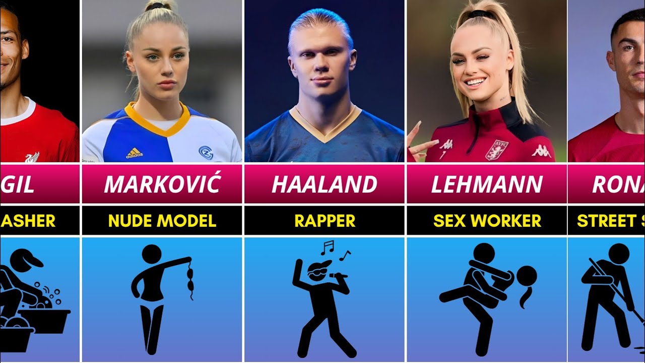 Football Stars' Jobs Before Fame ⚽