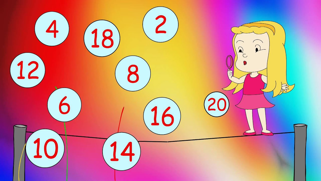 Tabuada do 2 com Canções da Maria II 🎶