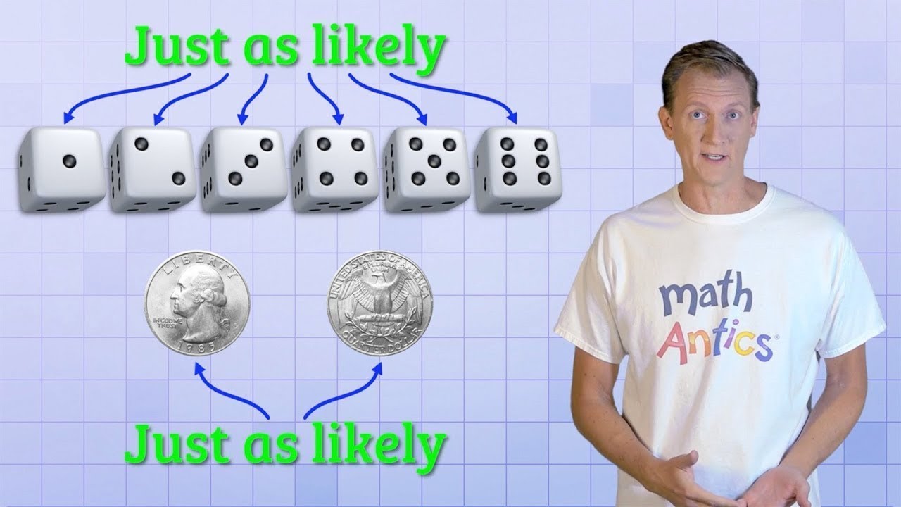 Math Antics: Mastering Basic Probability Concepts π