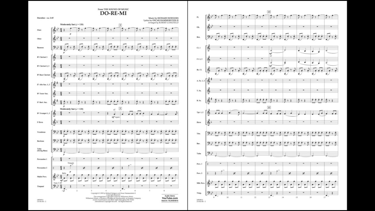 Do-Re-Mi from The Sound of Music 🎶