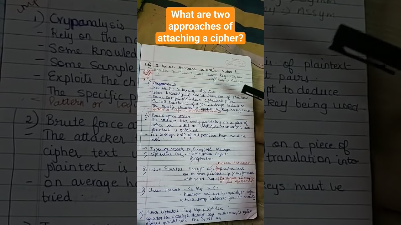 Unlocking Secrets: The Power of Cryptanalysis 🔐