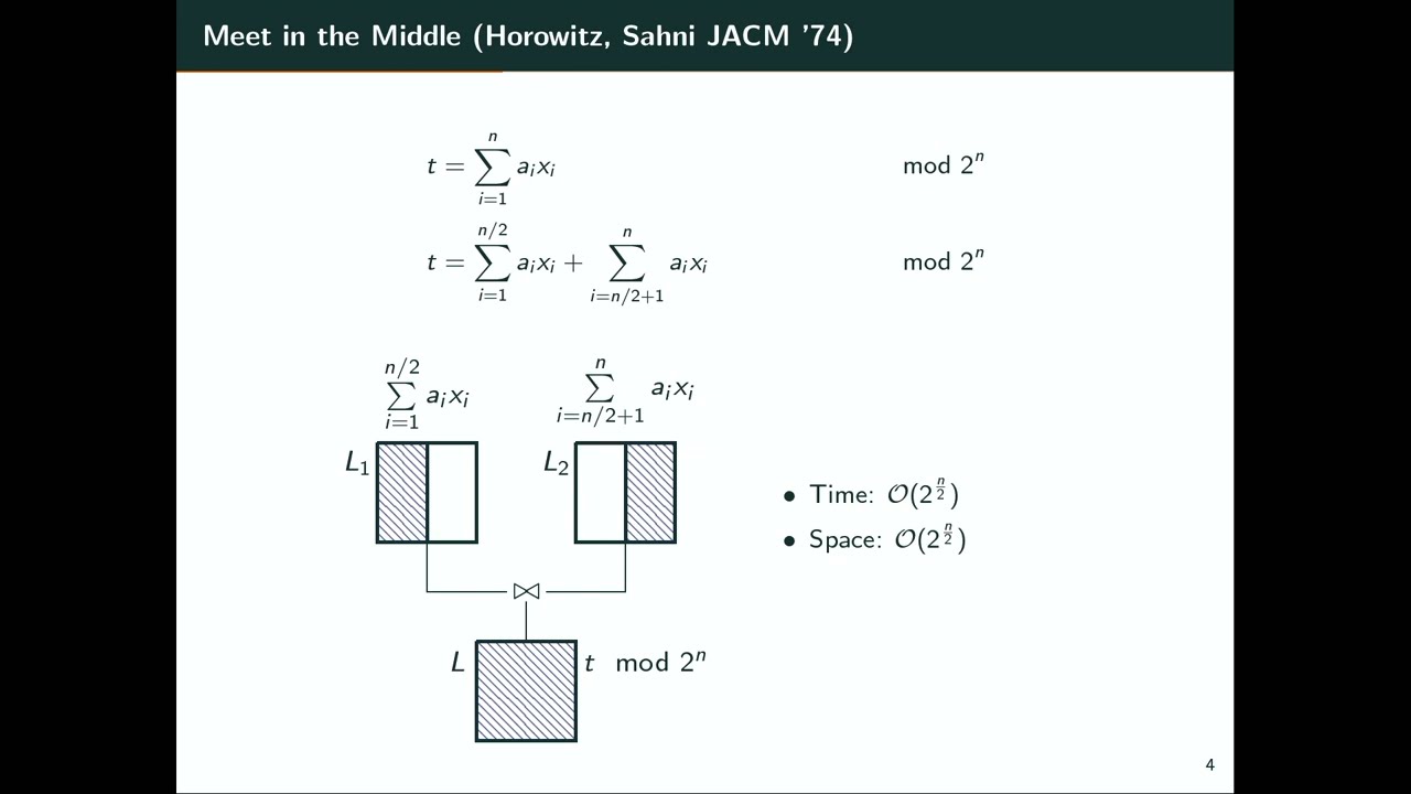 Eurocrypt 2023: Cutting-Edge Public-Key Cryptanalysis Insights π