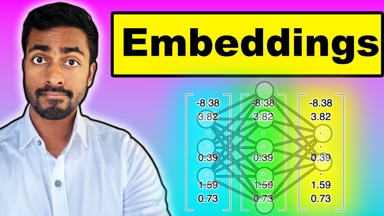Embeddings Explained in Neural Networks