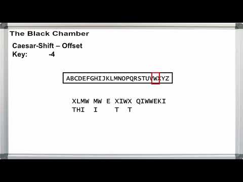 Ep. 006 - Caesar Shift, encryption and decryption