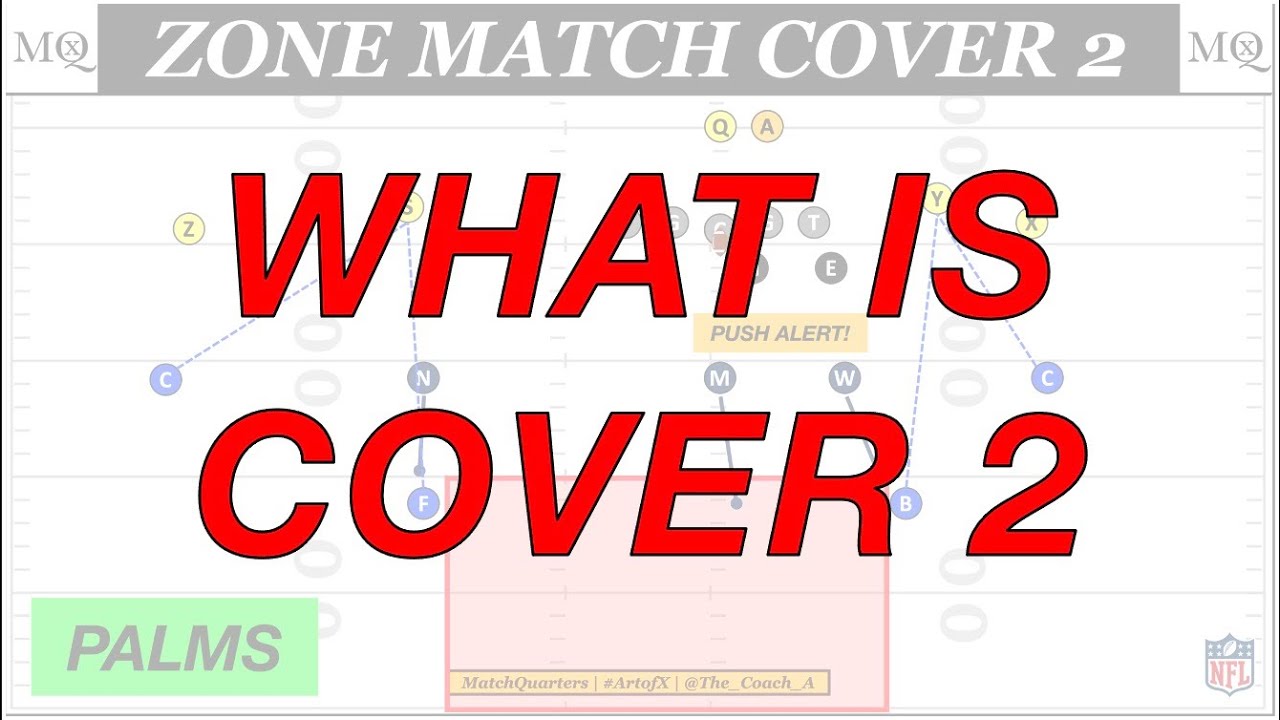 What is Cover 2? Explaining Country, Palms, and Tampa coverages.