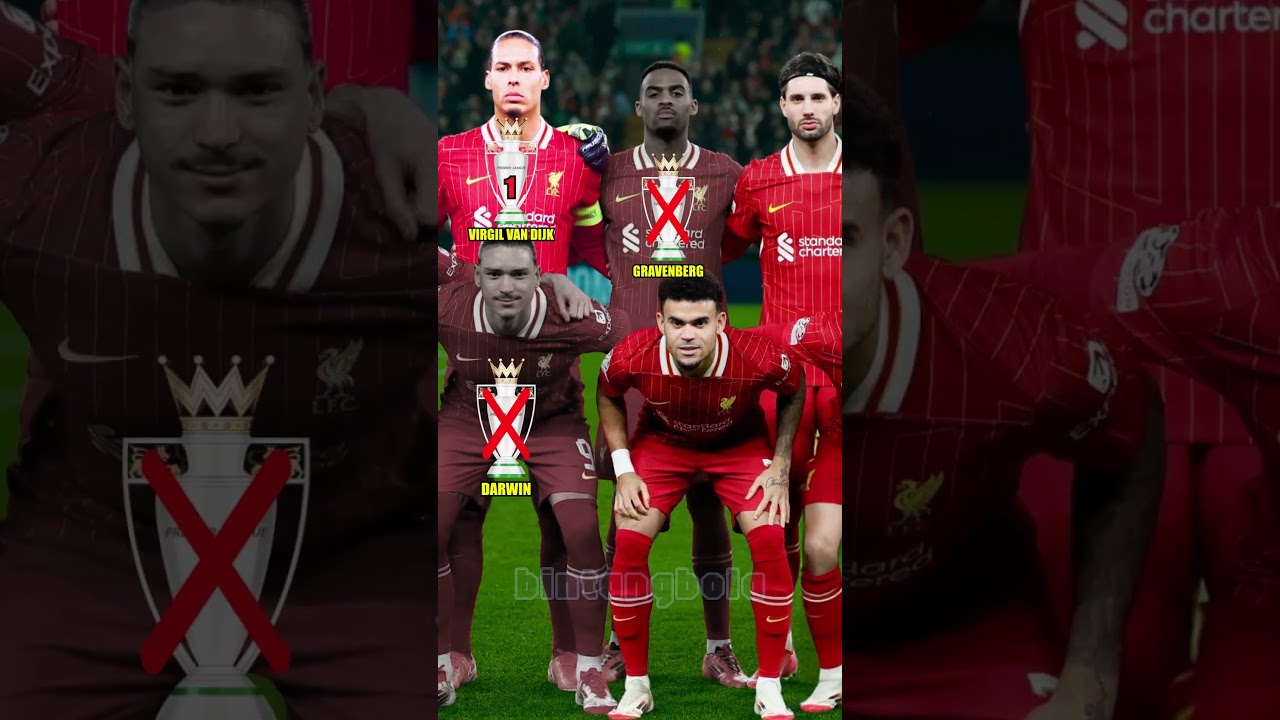 Liverpool Squad 2024/2025 | Premier League Trophy Contenders