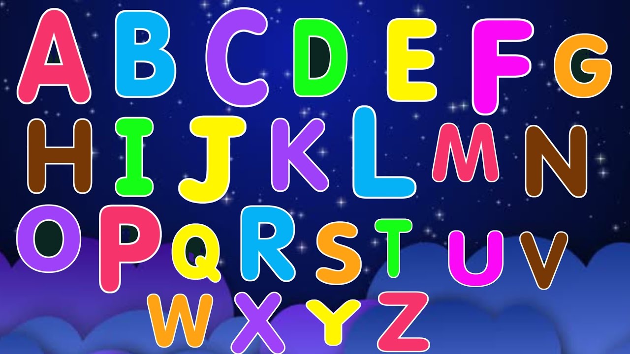 ABC Song for Kids | Nursery Rhymes & Learning