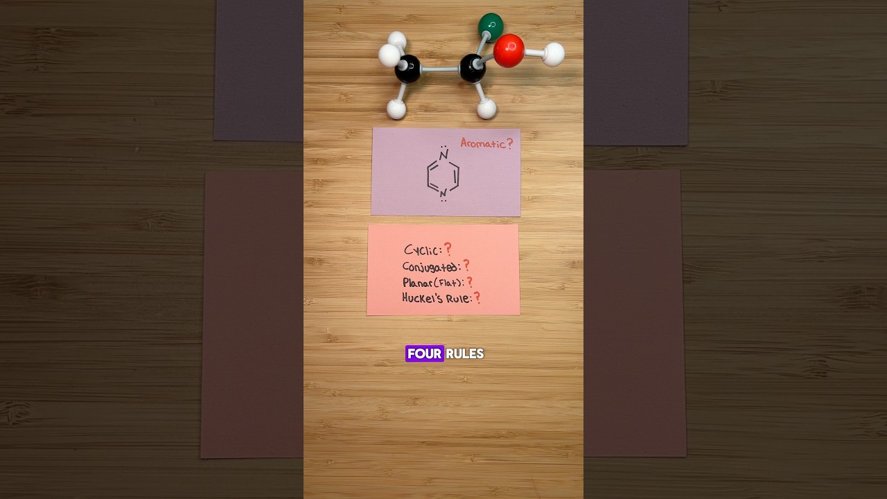 Master Aromaticity Rules in Chemistry 🧪