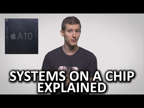 Fast-Paced Systems on a Chip (SoCs) 🚀