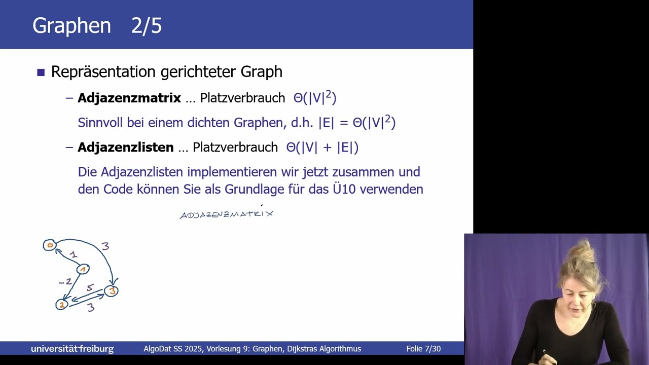 Vorlesung 10: Algorithmen und Datenstrukturen im SS 2025