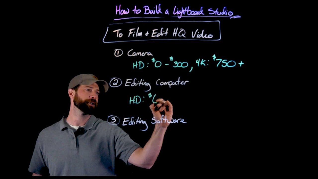 Create Your Own Lightboard Studio: Step-by-Step Guide for Engaging Calculus Videos 🎥