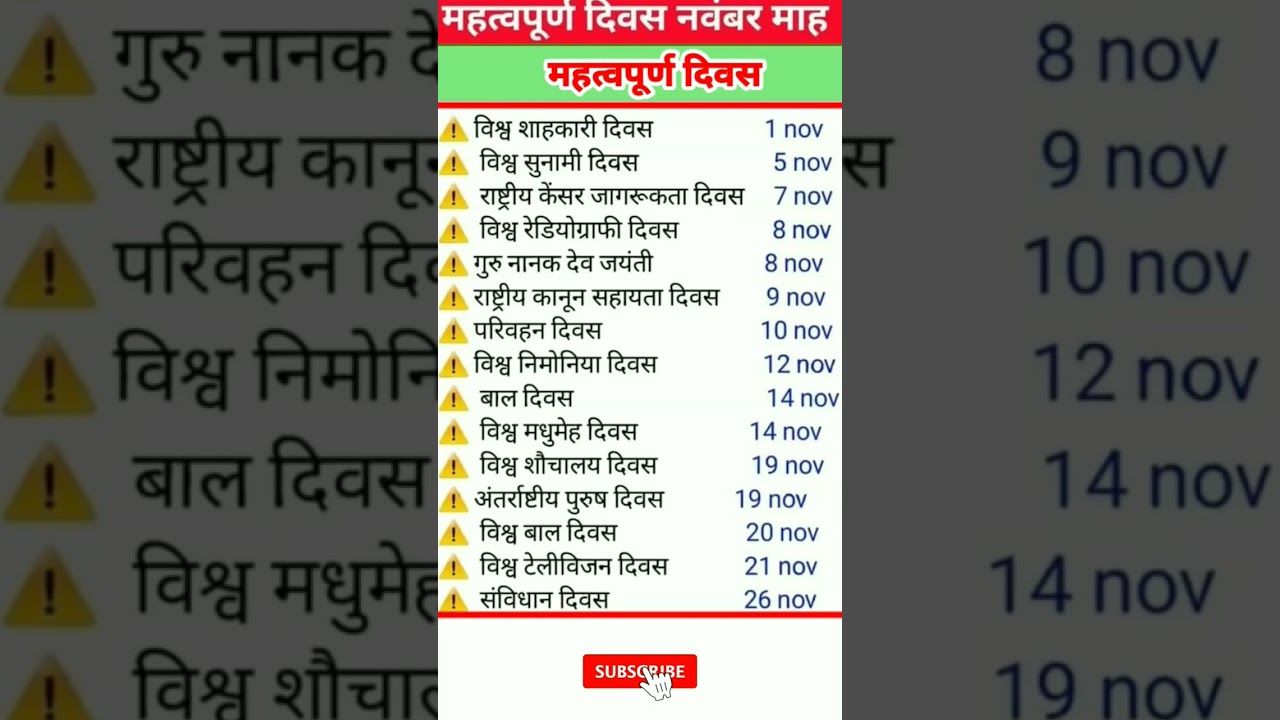 नवम्बर के महत्वपूर्ण दिवस 🗓️