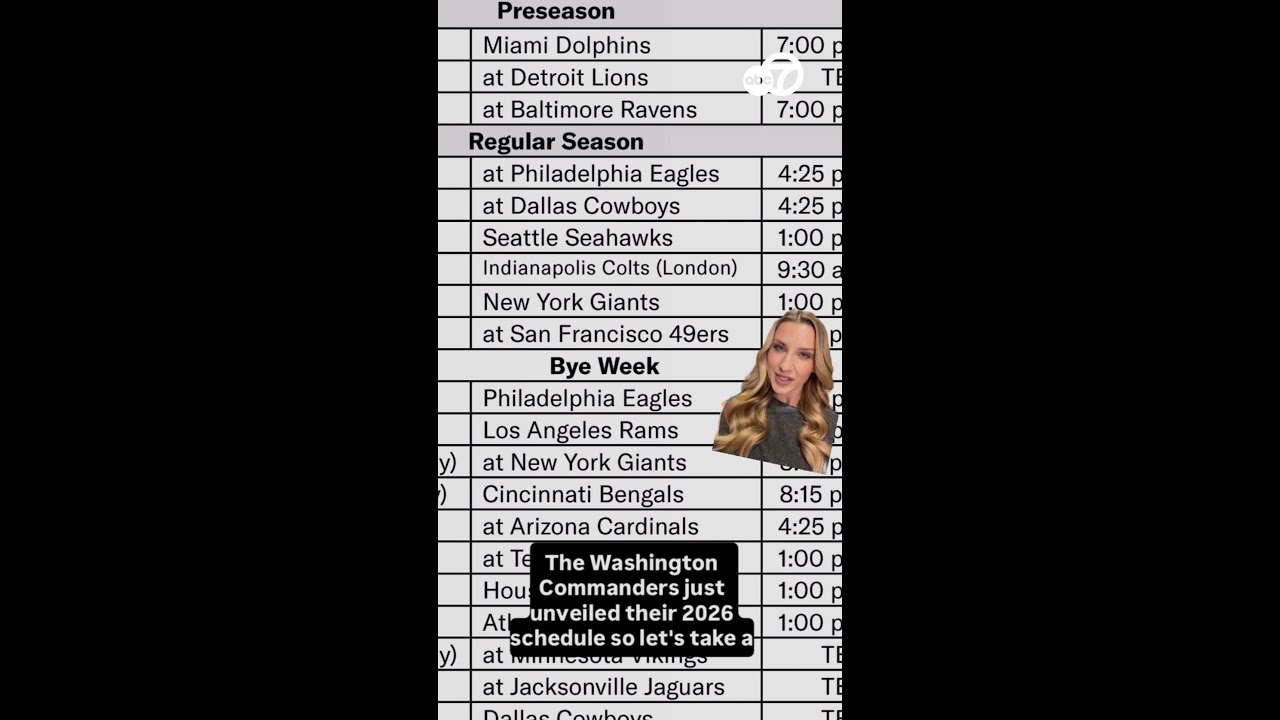 Washington Commanders unveil 2026-27 season schedule