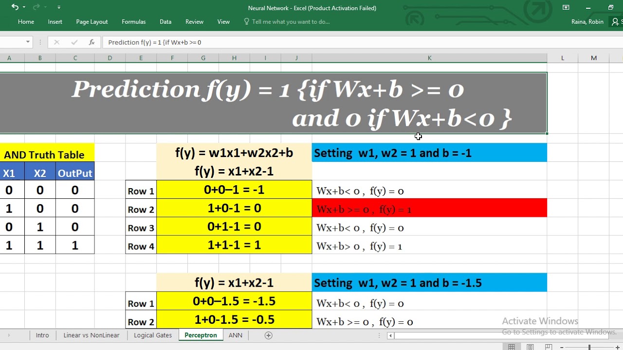 Understanding Perceptrons & Neural Networks: A Complete Beginner's Guide 🤖