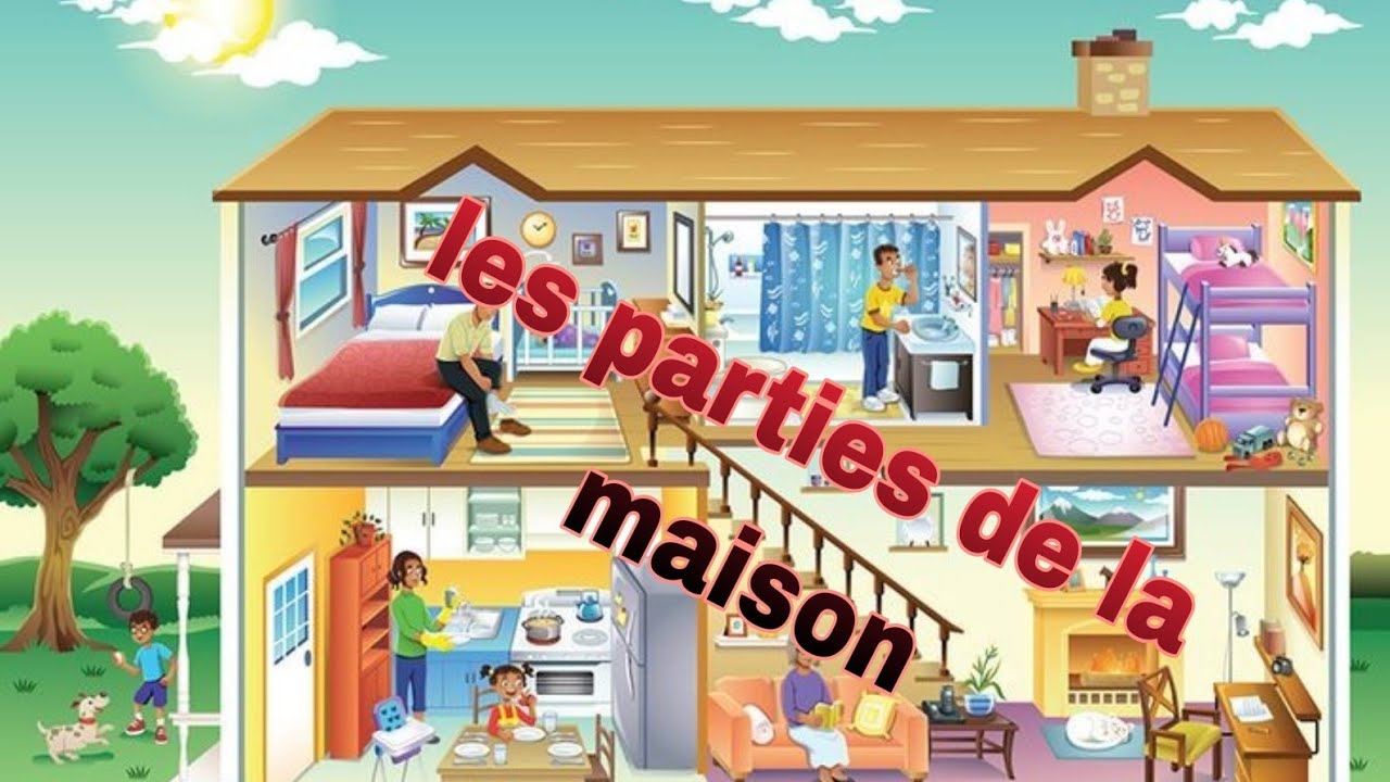 Vocabulaire des parties de la maison 🏡