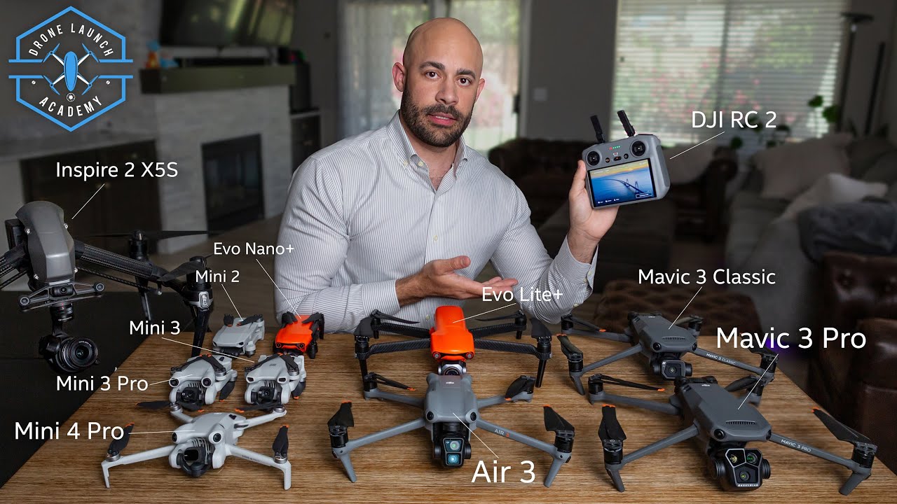 Beginner's Drone Buying Guide 2024 🚁