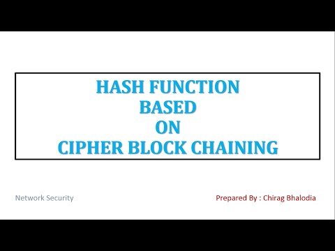 Hash function based on CBC in cryptography | Hash function based on cipher block chaining