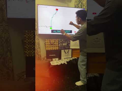 Insanely accurate trading indicator 📈 #stocks #crypto #forex #tradingview